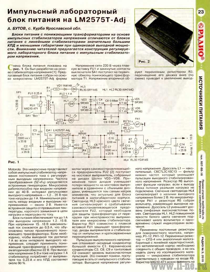 Nabız laboratuvarı blok şeması